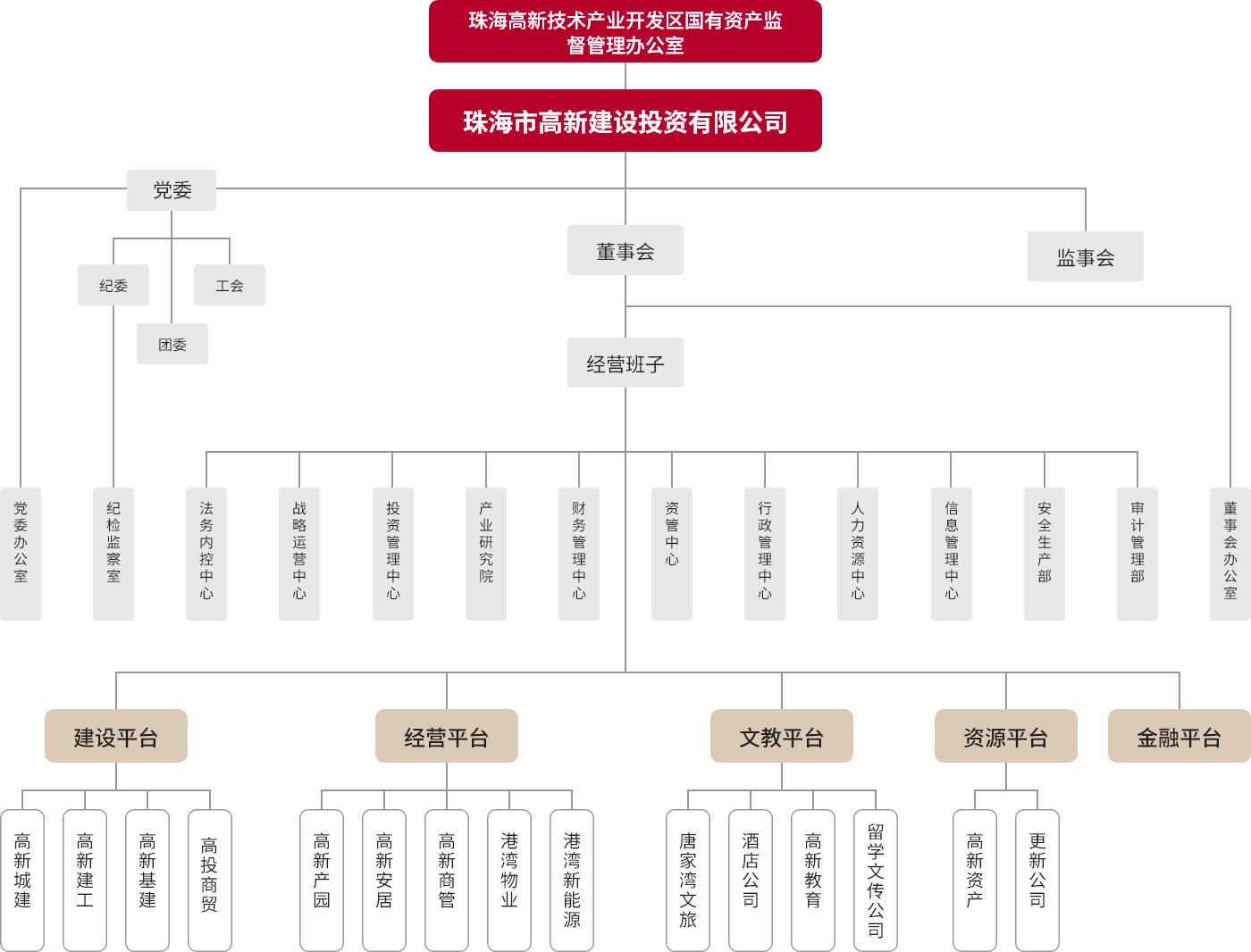 云顶集团3118(中国)官方网站