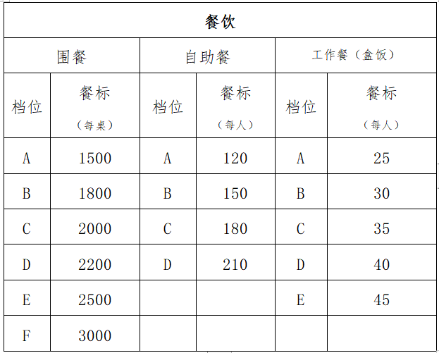 云顶集团3118(中国)官方网站