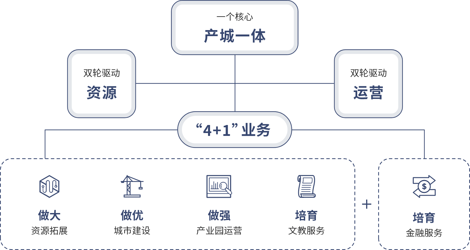 云顶集团3118(中国)官方网站