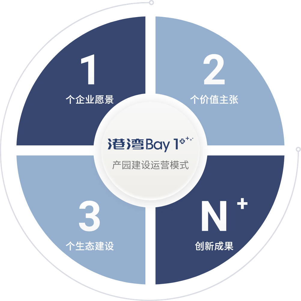 云顶集团3118(中国)官方网站